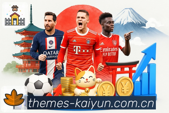 设备与会话管理